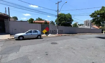 Terreno comercial para alugar na Rua Nhandeara, 87, Chácara da Barra, Campinas por R$ 1.500