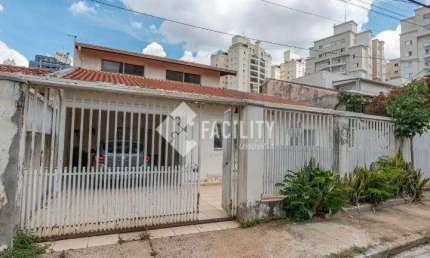 Casa comercial à venda na Rua Professor Doutor Max Kaufmann, 50, Mansões Santo Antônio, Campinas, 221 m2 por R$ 1.180.000