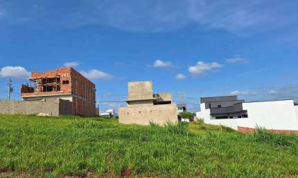 Terreno à venda, 200 m² por R$ 192.000 - Reserva Ipanema - Sorocaba/SP