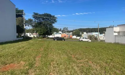 Terreno para Venda em Sorocaba, Jardim Novo Horizonte