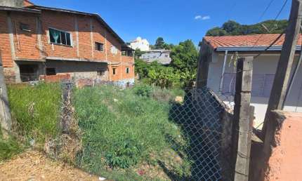 Terreno à venda na Rua Salvador de Lima, 179, Vila Dálmatas, Sorocaba