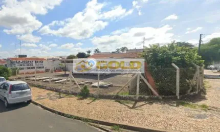 Terreno à venda na Rua Dom Francisco de Campos Barreto, Vila Bressani, Paulínia