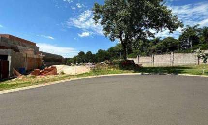 Terreno Residencial à venda, Joapiranga, Valinhos - TE0698.
