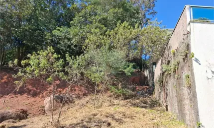 Terreno em condomínio fechado à venda na Rua Luiz Affonso C.M. de A. Otero, Horto, São Paulo