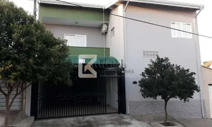 Casa com 3 quartos à venda na Rua Leonor Tachinardi Barnabé, 2, Centro, Indaiatuba
