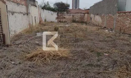 Terreno para alugar na Rua Pedro Gonçalves, 831, Centro, Indaiatuba