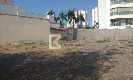 Terreno para locação na Vila Sfeir, em Indaiatuba, SP