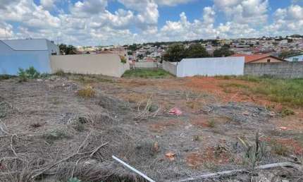 Terreno à venda na Rua Braz Ramos, 142, Colina Verde, Tatuí por R$ 138.000