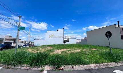 Terreno à venda em Indaiatuba, Jardins do Império, com 200 m², Condomínio Vila Ytu