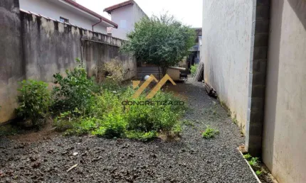 Terreno com 125 m² à venda - jardim flórida - indaiatuba/sp