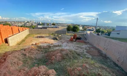 Terreno à venda na Rua Domingos Lammoglia, Residencial Piccolino, Salto por R$ 350.000