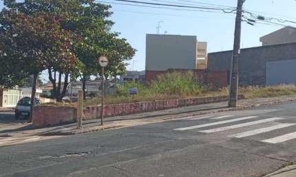 Terreno à venda na Rua Vinte e Quatro de Outubro, 917, Centro, Salto por R$ 500.000