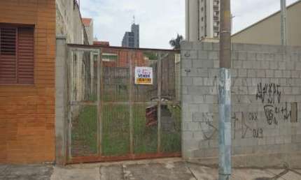 Terreno à venda na Rua Itapiru, 588, Bela Vista, Salto por R$ 380.000
