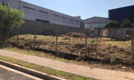 Terreno à venda na Rua Anhanguera, 460, Residencial do Bosque, Salto por R$ 665.000
