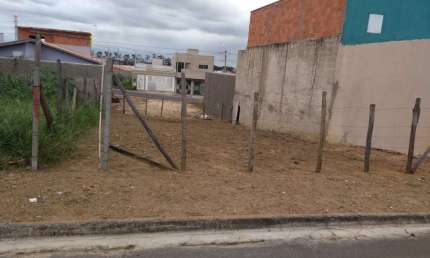 Terreno à venda na Rua Bento Maciel Parente, Jardim Santa Marta, Salto por R$ 145.000
