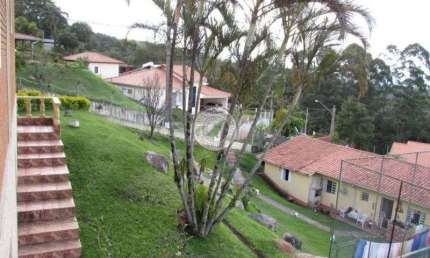 Terreno em condomínio fechado à venda na Condomínio Residencial Sanroqueville, 300, Alto Da Serra (Mailasqui), São Roque