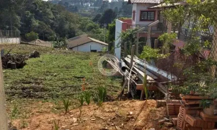 Terreno em condomínio fechado à venda na Condomínio Residencial Sanroqueville, 300, Alto Da Serra (Mailasqui), São Roque