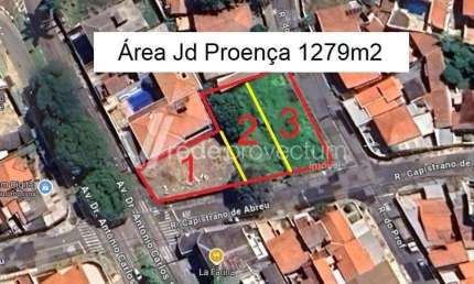 Terreno comercial à venda na Rua Capistrano de Abreu, 486, Jardim Proença, Campinas por R$ 3.069.777
