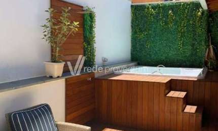 Casa em condomínio fechado com 3 quartos à venda na Rua Professor Doutor Euryclides de Jesus Zerbini, 115, Parque Rural Fazenda Santa Cândida, Campinas, 150 m2 por R$ 1.150.000