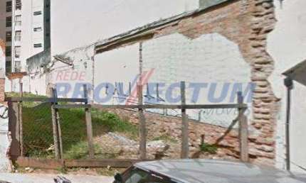 Terreno comercial à venda na Rua Antônio Cesarino, 482, Cambuí, Campinas por R$ 1.070.200