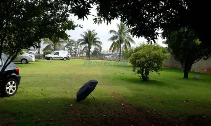 Terreno comercial à venda na Rua Walter Schmidt, s/n°, Parque Rural Fazenda Santa Cândida, Campinas por R$ 1.200.000