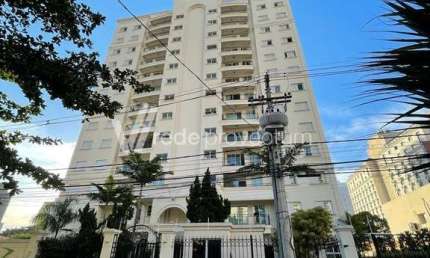 Apartamento com 2 quartos à venda na Rua Dona Prisciliana Soares, 43, Cambuí, Campinas, 74 m2 por R$ 898.000