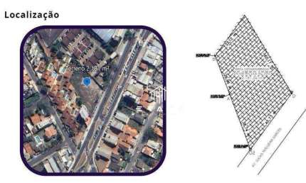 Terreno à venda, 2181 m² por R$ 7.500.000,00 - Itapetinga - Atibaia/SP
