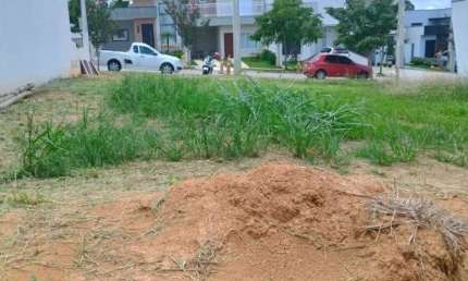 Terreno em Condomínio para Venda em Sorocaba, Jardim Residencial Villagio Ipanema I