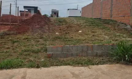 Terreno em condomínio para venda em sorocaba, jardim novo horizonte