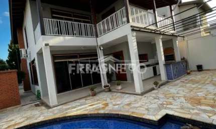 Imóvel residencial disponível para locação no Terras de Piracicaba II em Piracicaba