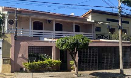 Casa com 3 quartos para alugar no Jardim Europa, Piracicaba 
