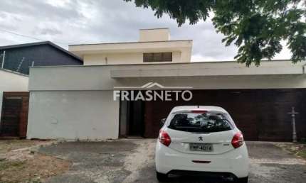 Casa com 3 quartos para alugar no Jardim Europa, Piracicaba 