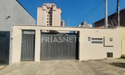 Kitnet para Alugar no Bairro São Judas em Piracicaba