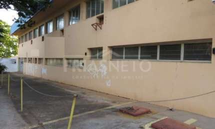 Ponto comercial para alugar no Morumbi, Piracicaba 