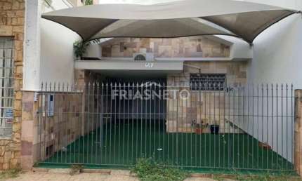 Imóvel Comercial disponível para locação em Piracicaba