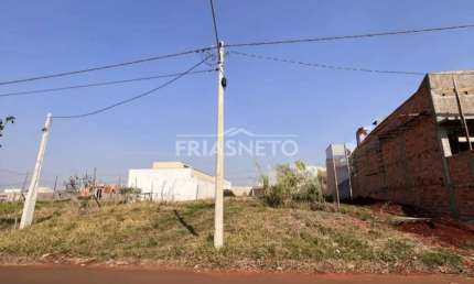 Terreno comercial para alugar no Santa Rita, Piracicaba 