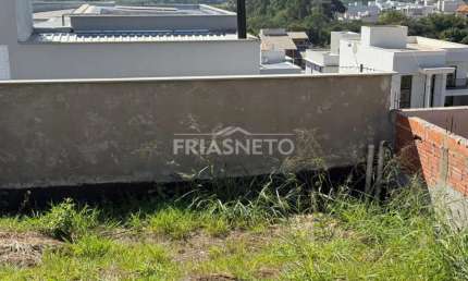 Terreno à venda no condomínio Reserva das Paineiras