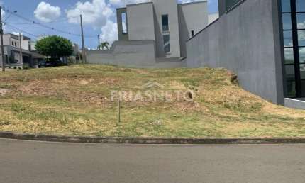 Terreno à venda no condomínio Reserva das Paineiras