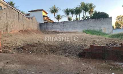 Terreno à venda no Centro, Piracicaba 