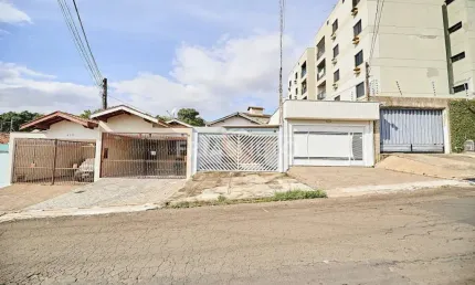 Casa com 2 quartos para alugar no Castelinho, Piracicaba 