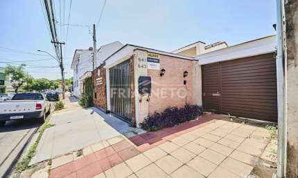 Casa com 2 quartos para alugar na Vila Rezende, Piracicaba 