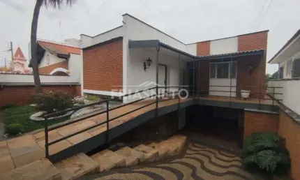 Casa com 5 quartos para alugar na Cidade Jardim, Piracicaba 