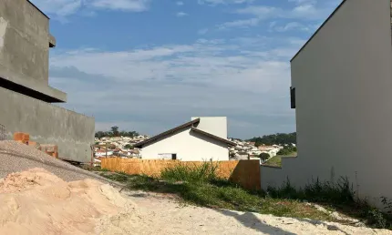 Terreno em condomínio para venda em jundiaí, engordadouro