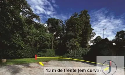 Terreno em condomínio fechado à venda na Via das Magnólias, 450, Jardim Colibri, Cotia