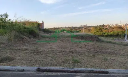 Terreno à venda na Rua Flor De Lis Grisotto Blumer, Jardim Novo Horizonte, Piracicaba