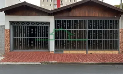 Casa com 3 quartos para alugar na Rua Cristiano Cleopath, Alemães, Piracicaba