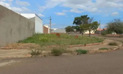 Terreno à venda na Rua Eduardo Pavan Facco, Água Branca, Piracicaba