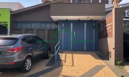 Casa para alugar na Rua Campos Salles, São Judas, Piracicaba