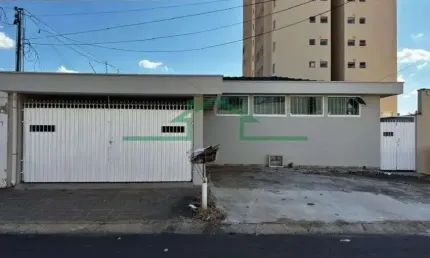 Casa para alugar na Rua Ajudante Albano, São Dimas, Piracicaba
