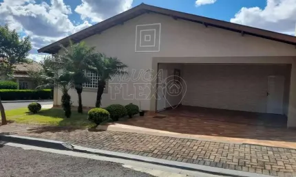 Casa em condomínio fechado com 4 quartos à venda no Parque Jamaica, Londrina 